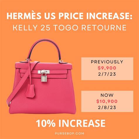 does hermes increase in price|hermes birkin kelly 2023 price.